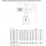 Задвижка AVK клиновая фланцевая короткая, с электроприводом AUMA norm DN200 PN10